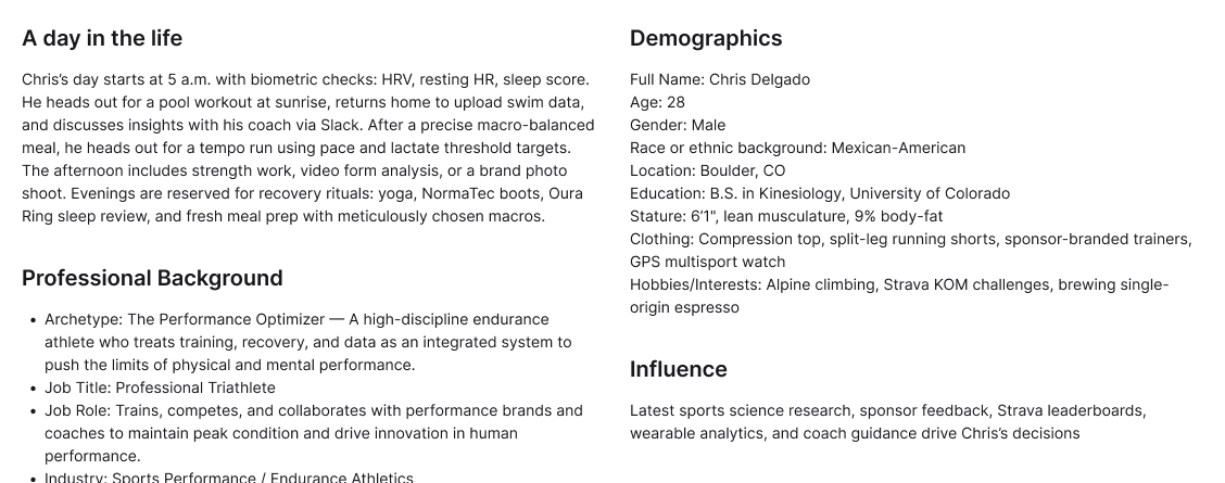 A persona biography rendered in the Quikest TipTap editor — 'A day in the life', 'Professional Background', 'Demographics', and 'Influence' sections for a Professional Triathlete persona.