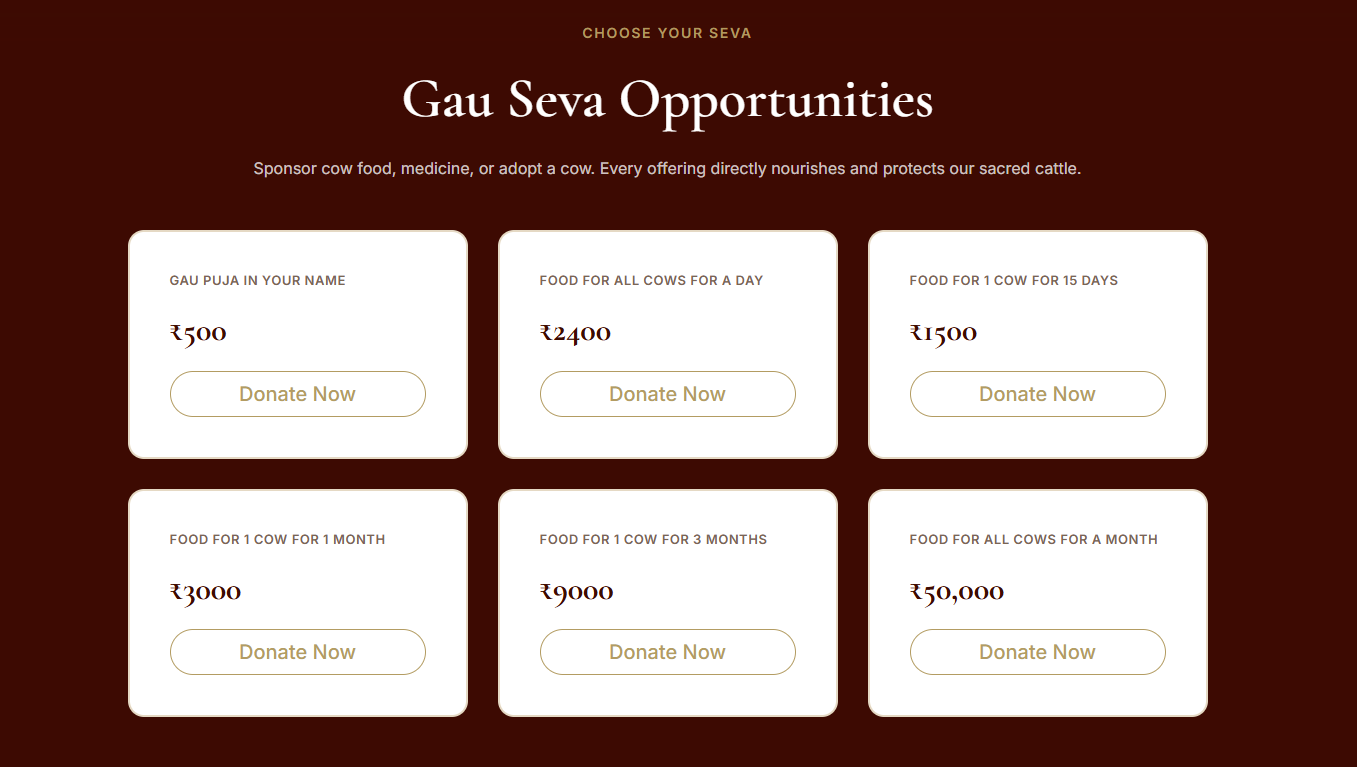Gaushala donation flow.